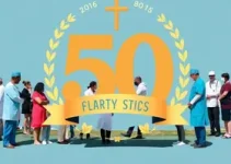 Unimed Americana e Santa Bárbara d’Oeste 50 anos