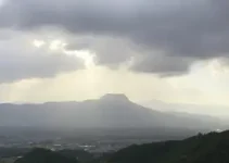 Previsão do tempo em Santa Bárbara d'Oeste
