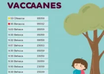 vagas em creches
