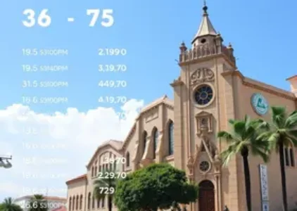 Últimas noticias de Santa Bárbara d’Oeste