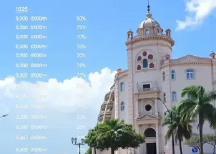 Últimas noticias de Santa Bárbara d’Oeste