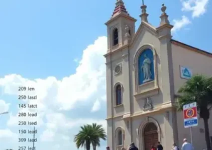 Últimas noticias de Santa Bárbara d’Oeste